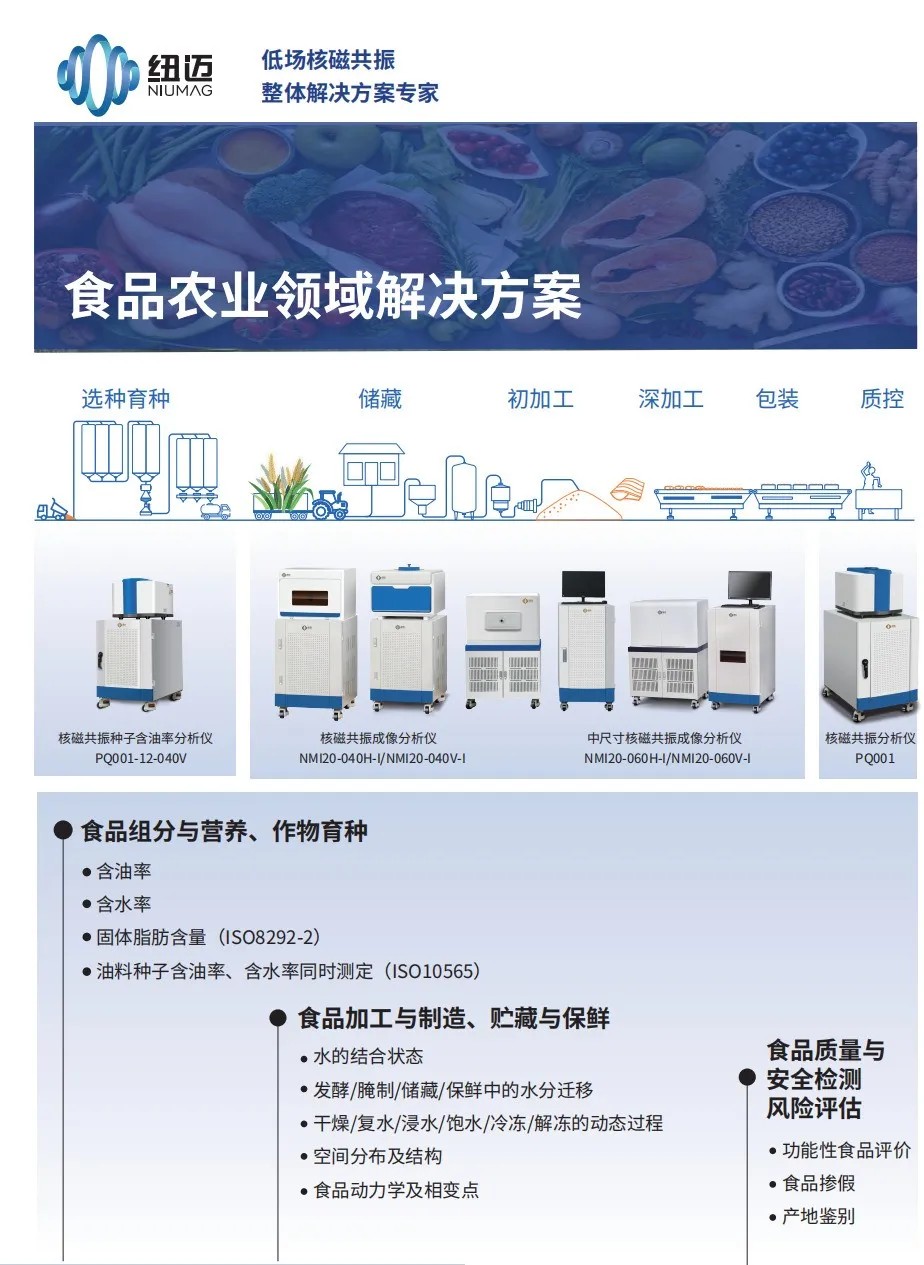 农业强国规划下，开云（中国）低场核磁技术如何实现 “种子到餐桌” 全周期赋能？